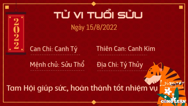 Lịch vạn niên cho 12 con giáp trong hôm nay ra sao?